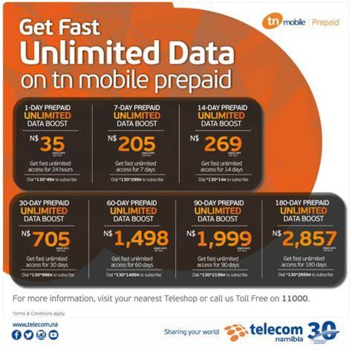 Does 3 do unlimited data?