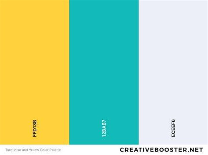 Does yellow go with turquoise?