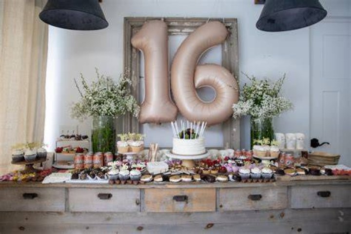 How can I celebrate my 16th birthday without party?