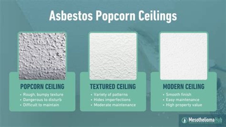 How do I know if I have asbestos ceiling tiles?