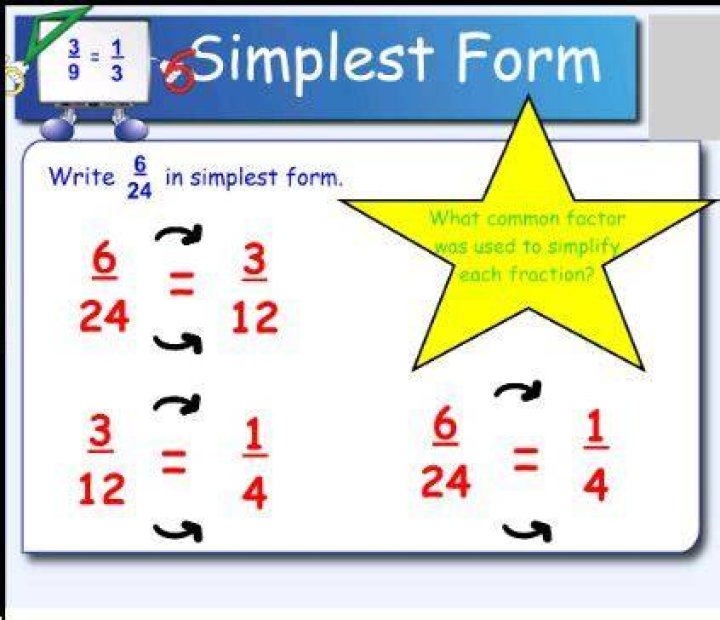 How do you change a fraction to its simplest form?