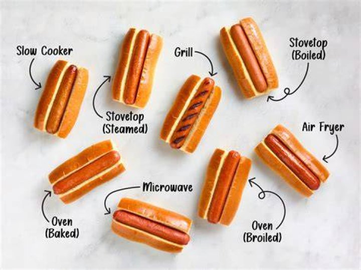 How do you make wieners?