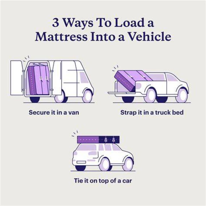 How do you strap a mattress to a roof?