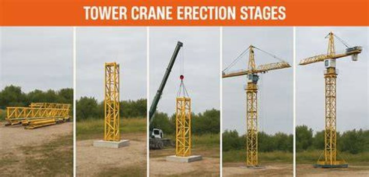 How does a tower crane get erected?