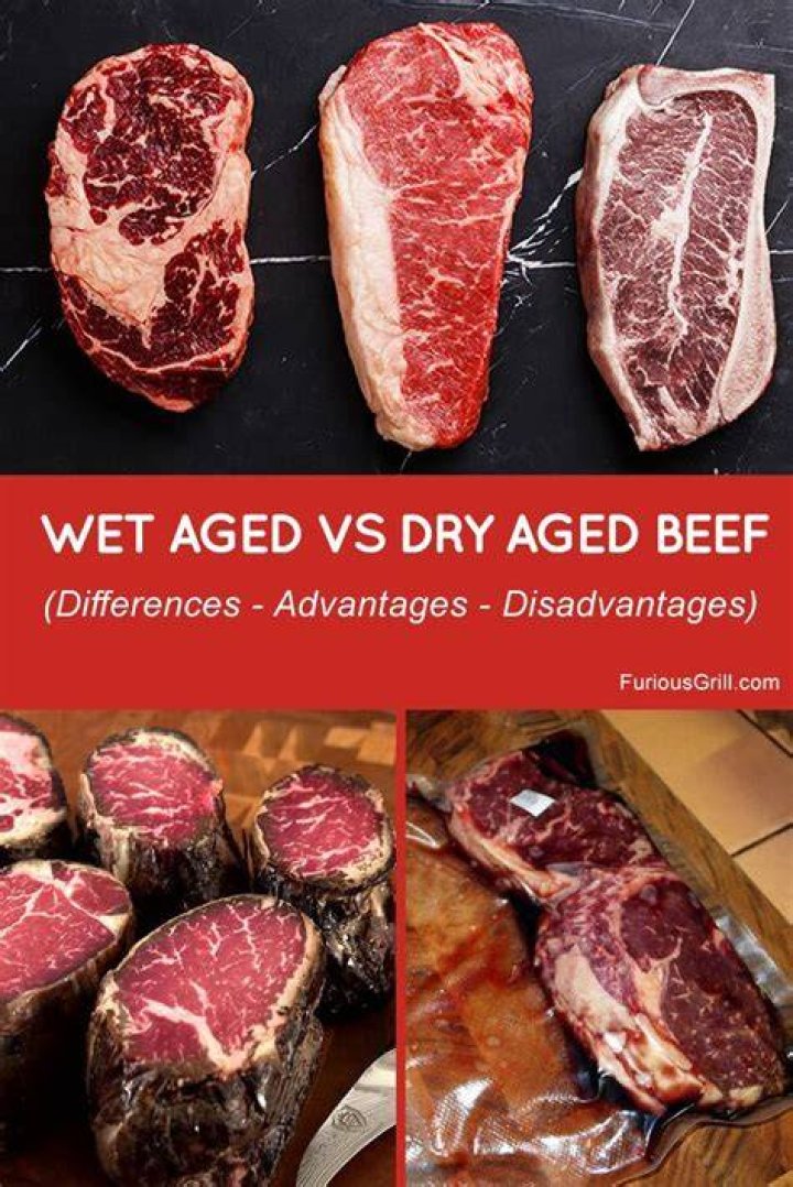 How long can you wet aged beef?