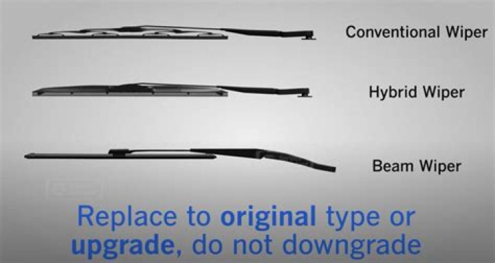 Is there a difference in windshield wipers?