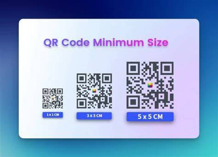 Is there a minimum size for a QR code?