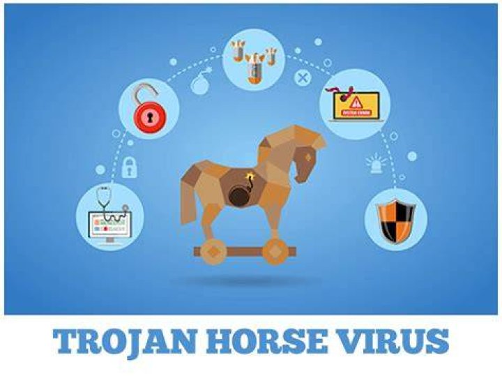 Is Trojan horse virus dangerous?