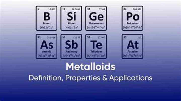 What are the four characteristics of metalloids?