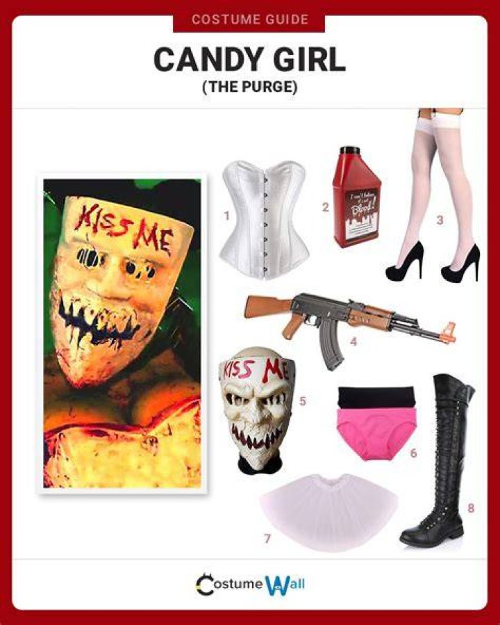 What do you need for purge costume?