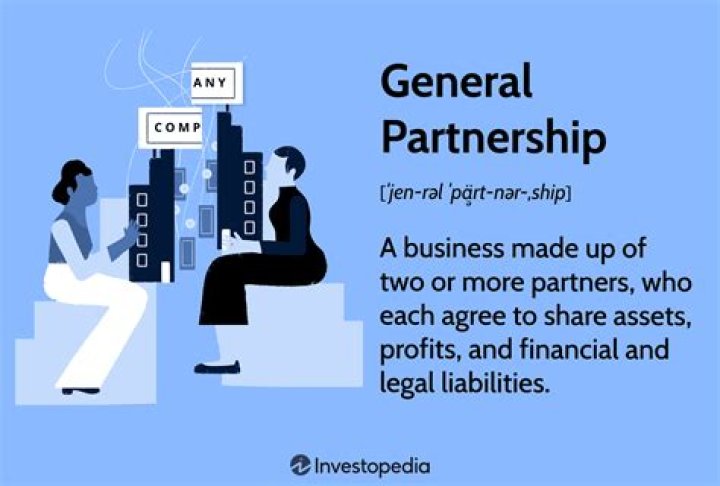 What is a general partnership in business?