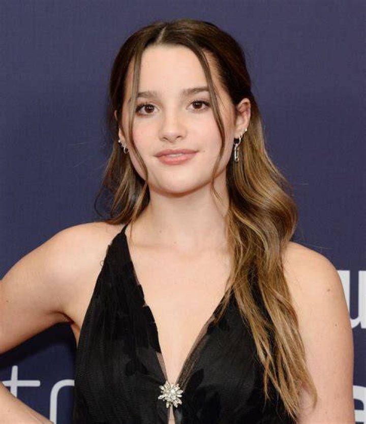 What is Annie LeBlanc salary?
