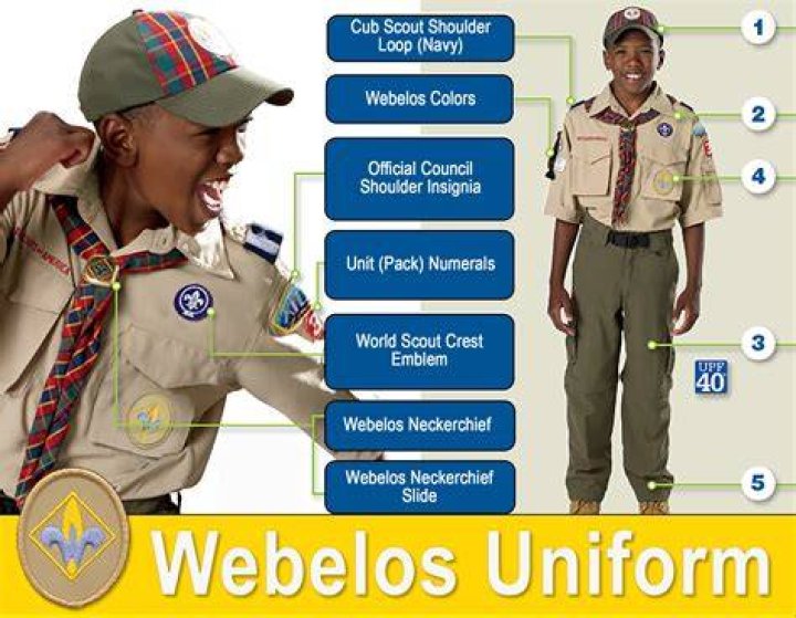 What is class A scout uniform?