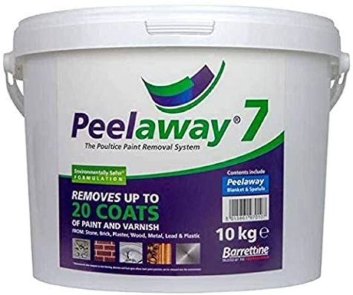 What is Peelaway? | ContextResponse.com