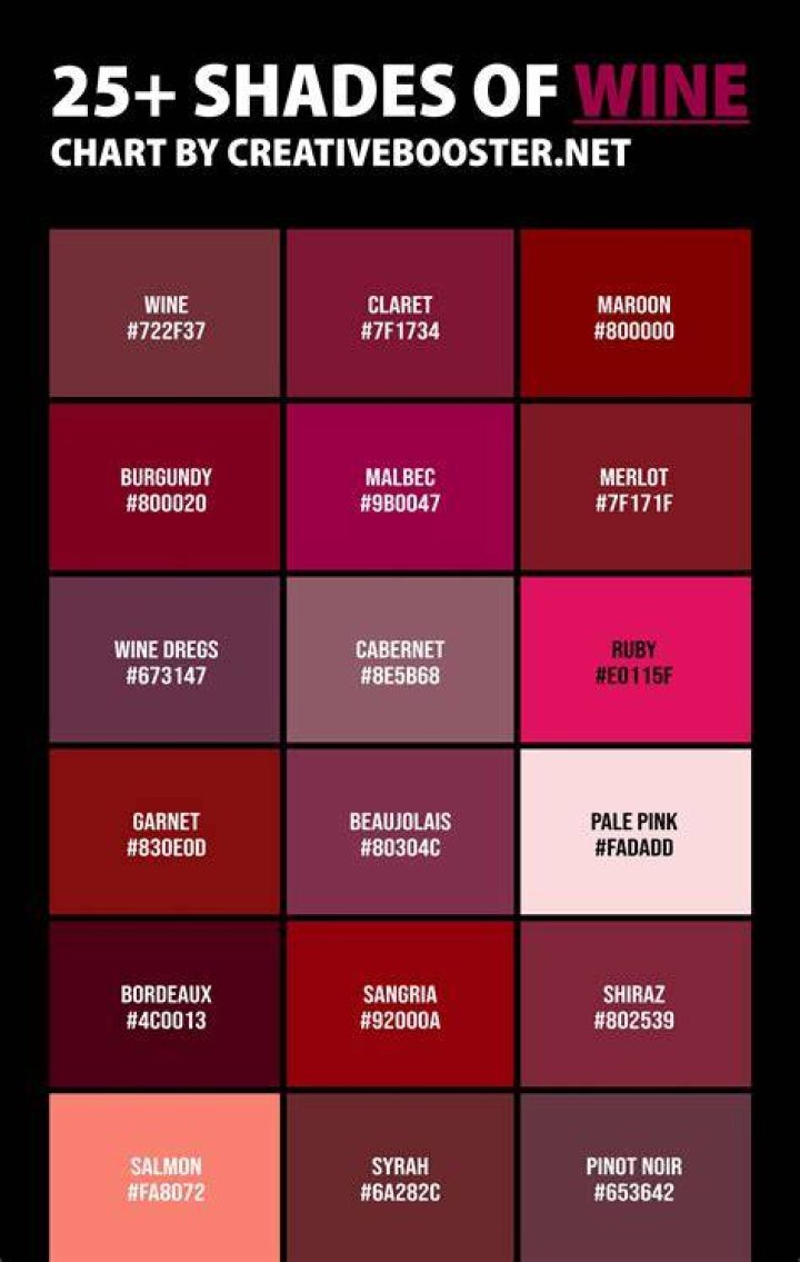 What is the color of red wine?