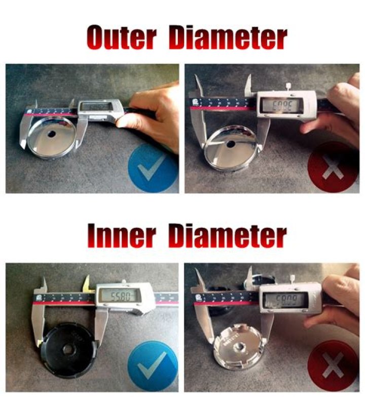What is the measure of center?
