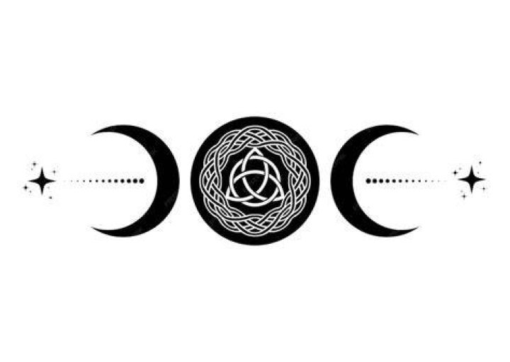 What is the Wicca sign?