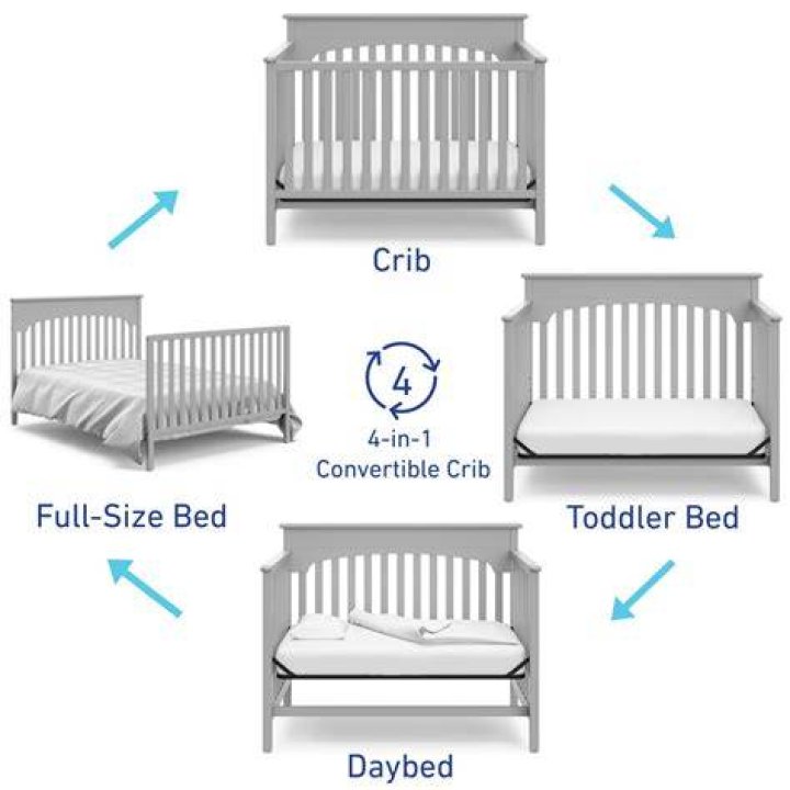 What size bed does a 3 in 1 crib turn into?