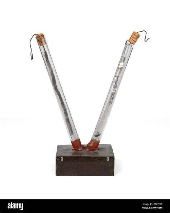 Who invented Voltameter?